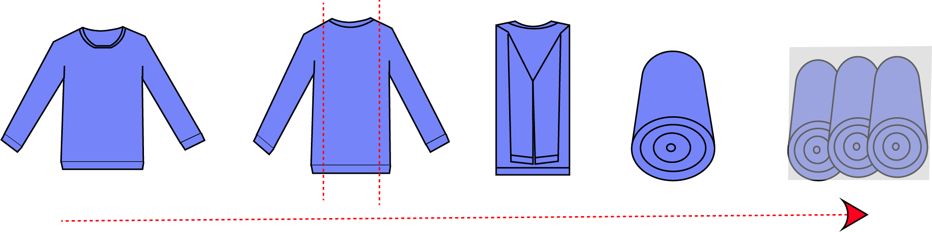 Rolling Fold