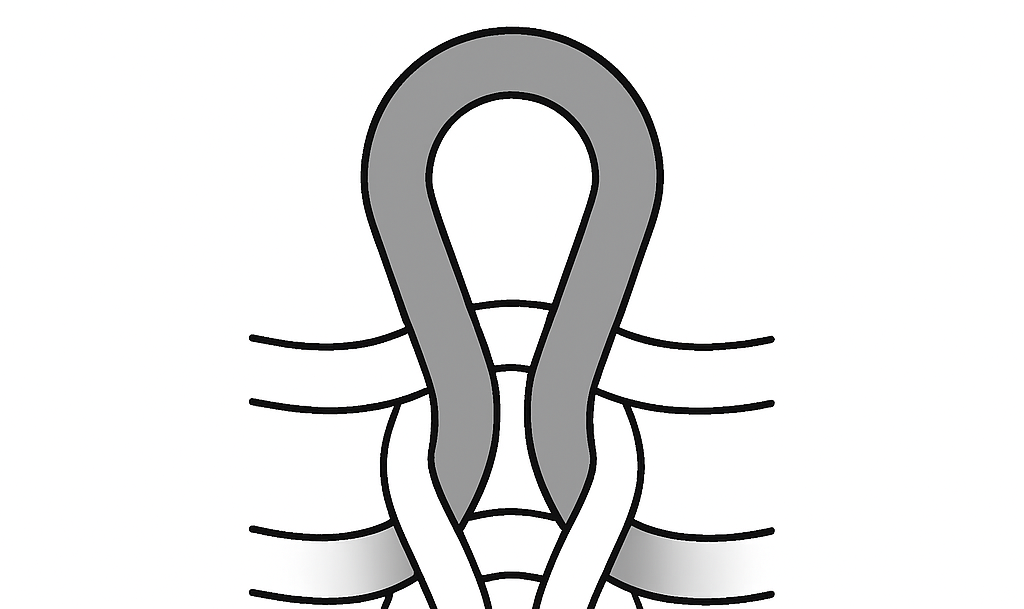 Loop
