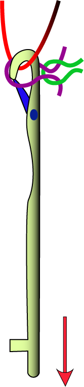  Knocking‑Over (Forming the New Loop)