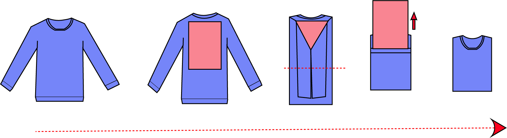 Board Folding