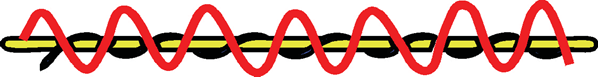Boucle, loop or curl yarn