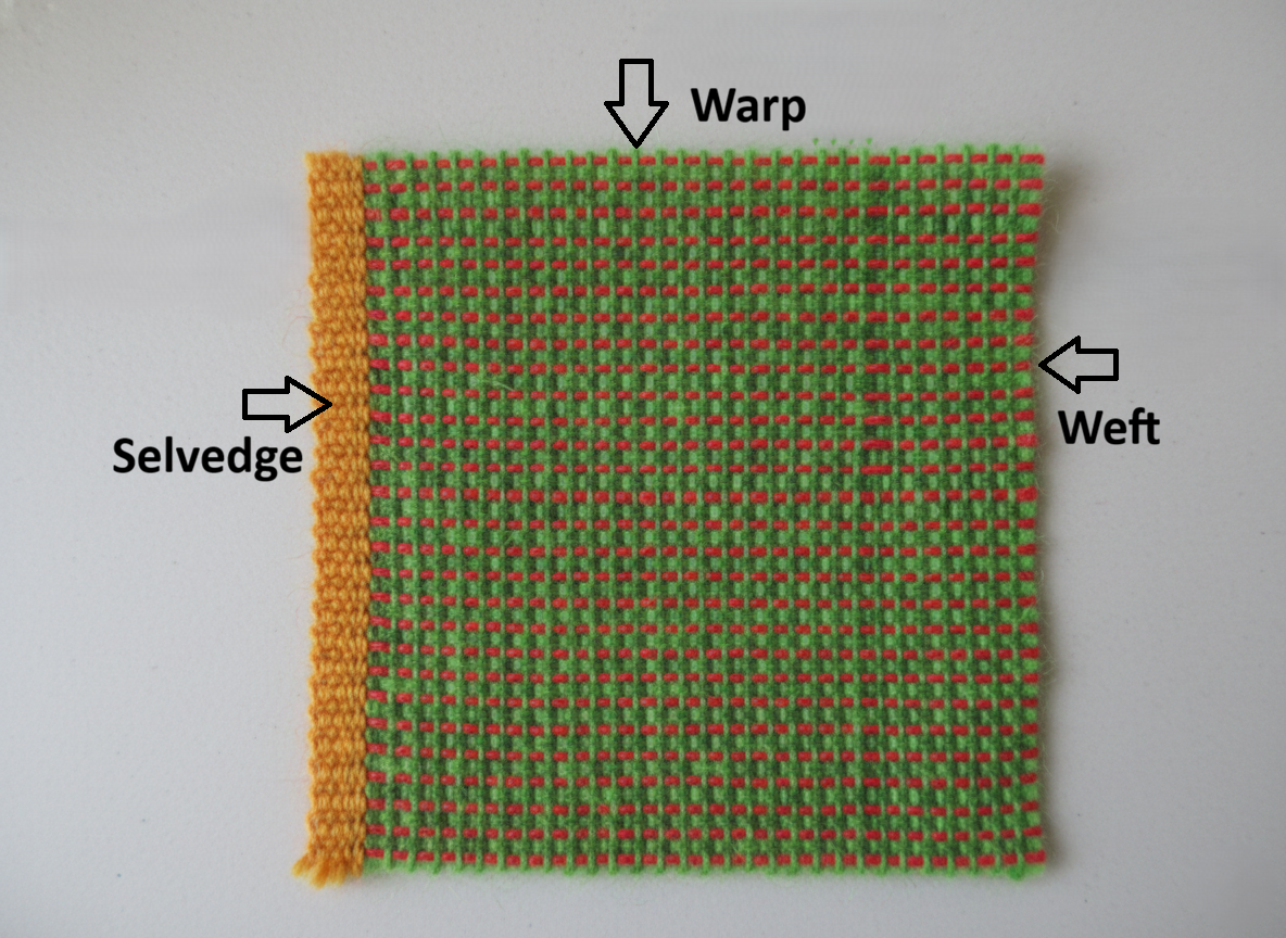 Woven Fabric