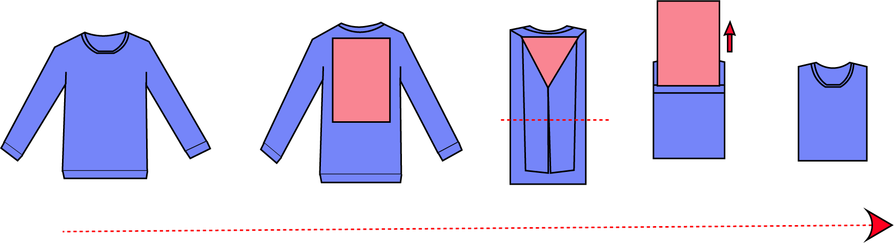 Board Folding