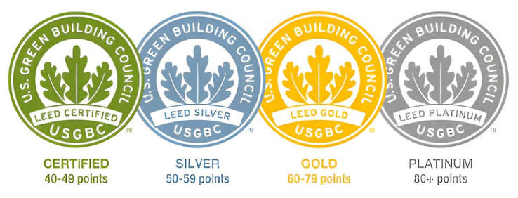 LEED Certification